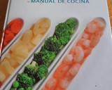 Foto del paso 3 de la receta: Mini pan dulce 🇺🇾 Receta del libro del Crandon