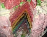 Foto langkah ke 10 dari resep Birthday cake / base rainbow cake.