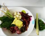 รูปขั้นตอนการทำที่ 1 ของ แกงฟักใส่ไก่ (ฟักหม่น)