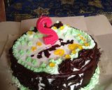 Foto langkah ke 10 dari resep Basic Sponge Cake.