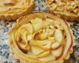Une image de l'étape 9 de Tartelette aux pommes🍏.
