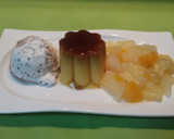 Foto del paso 1 de la receta: Mi pijama