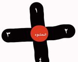 صورة لخطوة 3 من وصفة مطبق لذييذ 🥰