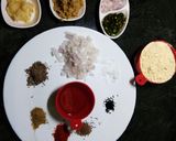 A picture of step 13 of Litti Chokha.