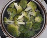 Foto langkah ke 1 dari resep Brokoli goreng tepung.