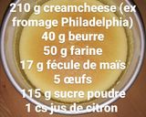 Une image de l'étape 1 de Fluffy cake.