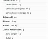 Foto langkah ke 1 dari resep MPASI Bubur Kacang Hijau (MPASI Perdana 6 Bulan).