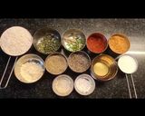 थेपला (Thepla recipe in Hindi) रेसिपी चरण 1 फोटो
