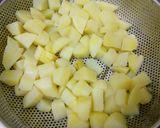 A picture of step 2 of Chatpatti Aloo Chaat.