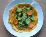 รูปขั้นตอนการทำที่ 3 ของ ออมเล็ตสีสัน (Colored Omelette)
