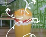 Foto langkah ke 8 dari resep Manggo thai.