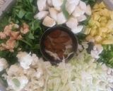 गड्ढ की सब्जी (gadh ki sabzi recipe in Hindi) रेसिपी चरण 1 फोटो