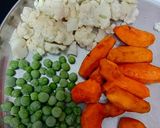 A picture of step 1 of Haldi ki Sabzi.