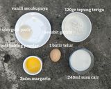 Foto langkah ke 1 dari resep Easy Fluffy American Pancakes.