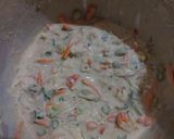 Foto langkah ke 4 dari resep Bakwan Tepung Instant.