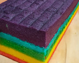 Foto langkah ke 5 dari resep Bolu Pelangi.