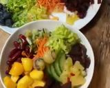 Une image de l'étape 5 de 🥒🌶️Pokebowl🪹🍃sucré🫐🥝 salé 🍒🥕🥑.