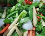 Hình bước làm 14 của món Bao Tử Xào Giòn Chua Ngọt