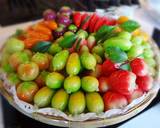 รูปขั้นตอนการทำที่ 8 ของ ขนมลูกชุบ