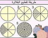 صورة لخطوة 10 من وصفة بقلاوة ❤️😋