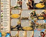 Foto langkah ke 14 dari resep Nasi Goreng Telur Dadar One Piece (versi Manga).