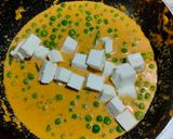 তেল পেঁয়াজ রসুন ছাড়া মটর পনির (oil free veg matar paneer recipe in Bengali) রেসিপি ধাপ - 7 ছবি