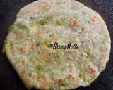 A picture of step 8 of Harabhara Stuffed Patatha.