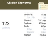 A picture of step 4 of Chicken shawarma.