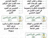 صورة لخطوة 1 من وصفة سموذي الموز والتمر🍌🍹🍌