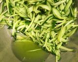 A picture of step 9 of Chilled Pork Shabu-Shabu Salad with Cucumber, Bean Sprouts, and Sesame Flavor.