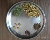 Chok Wangun recipe step 8 photo