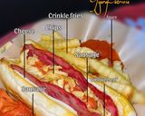 Foto langkah ke 8 dari resep Fully HotDog.