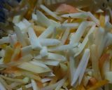 Foto langkah ke 1 dari resep Lodeh kates jamur tiram.