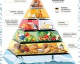 Foto del paso 22 de la receta: Pastas Mediterráneas