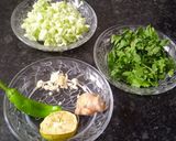 કોબી કોરીઅન્ડર સુપ (Cabbage Coriander Soup Recipe In Gujarati) રેસીપી સ્ટેપ1ફોટો