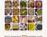 A picture of step 1 of Swaminathan - My Journey 2021 with Cookpad.