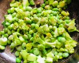 A picture of step 2 of Lilva beans Broccoli bhaji.