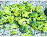 Une image de l'étape 2 de Galettes de brocoli 🥦🥦.