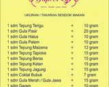 Foto langkah ke 2 dari resep Lumpur Mini Sendok (MPASI 1+).