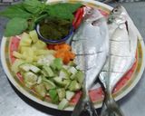 รูปขั้นตอนการทำที่ 1 ของ ปลาทอดราดซอสแกงเขียวหวาน