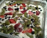 Foto del paso 2 de la receta: Caleidos - coco