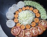 સલાડ (Salad Recipe In Gujarati) રેસીપી સ્ટેપ2ફોટો
