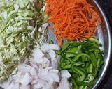 વેજ મંચુરિયન(veg manchurian recipe in gujarati) રેસીપી સ્ટેપ4ફોટો