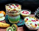 મિક્સ ફ્રૂટ ટ્રફલ બાઉલ(Mixed fruit truffle bowl recipe in Gujarati) રેસીપી સ્ટેપ4ફોટો