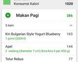 Foto langkah ke 7 dari resep Menu diet kalori I (makan siang, 441 kalori).