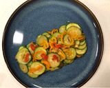 节瓜. 炒 3色辣椒圈的食譜步驟6照片