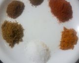 A picture of step 2 of 6 basic masala chiken wings.