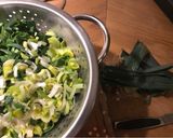 A picture of step 1 of Potato & Leek Soup.