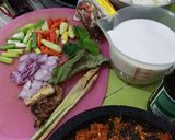 Foto langkah ke 1 dari resep Tongseng Daging Sapi.