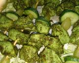 A picture of step 6 of Green malai botti.